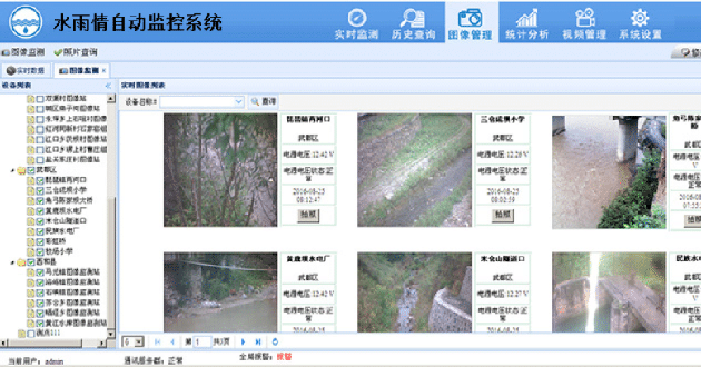 水文气象监测预警系统